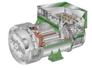蒙山发电机内部结构图